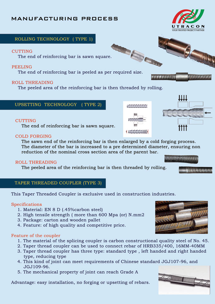 Ultra Grip Couplers -  Manufacturing Process