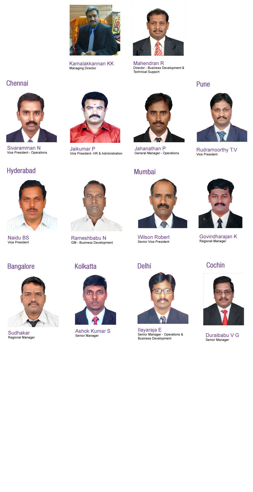 Leadership Team