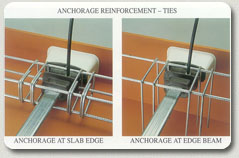 Post Tensioning Wedges